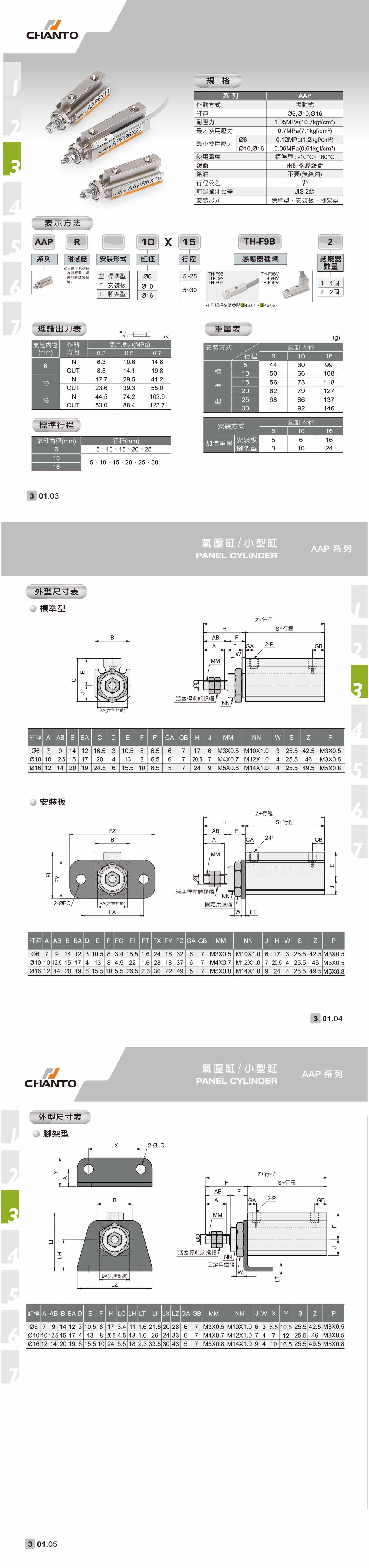 01 AAP P3-P5 1000pix.jpg