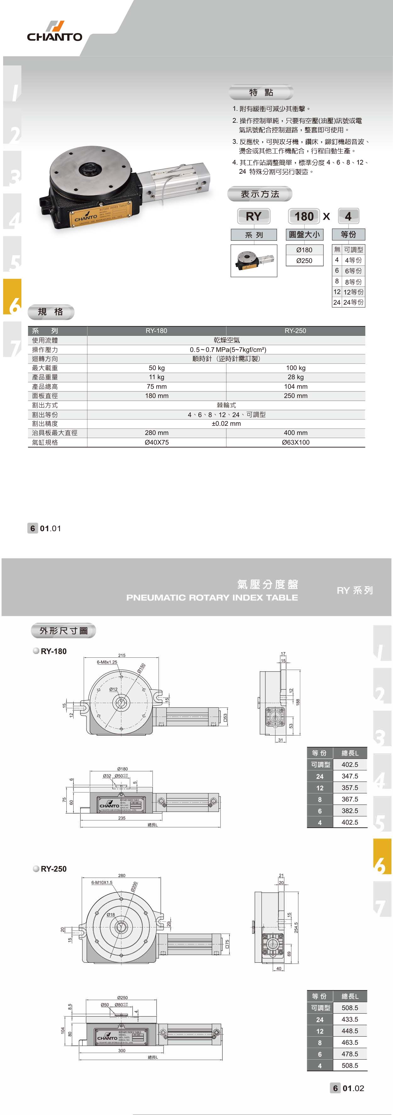 01 RY P1-P2 1000pix.jpg